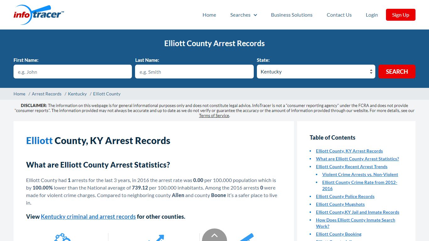 Elliott County, KY Arrests, Mugshots & Jail Records - InfoTracer